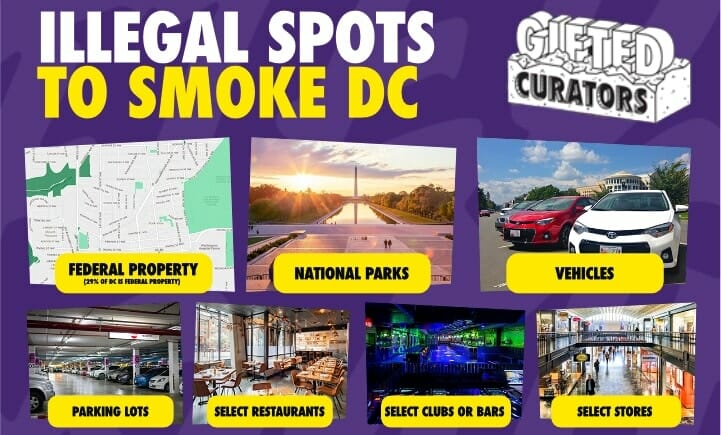 illegal spots to smoke in dc