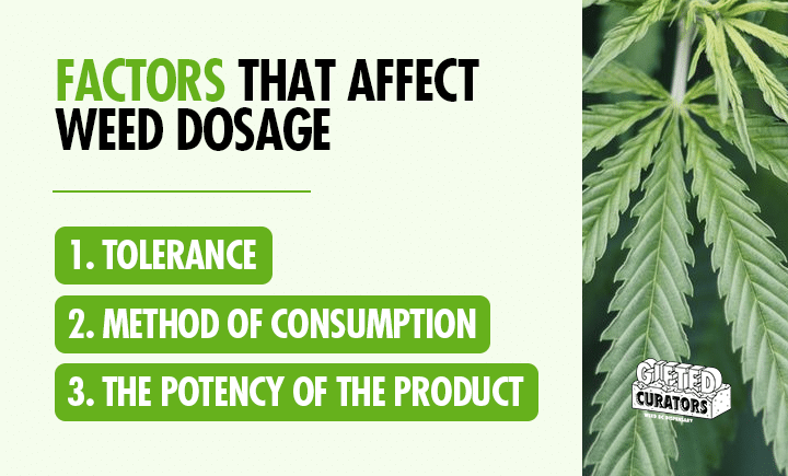 factors that affect weed dosage